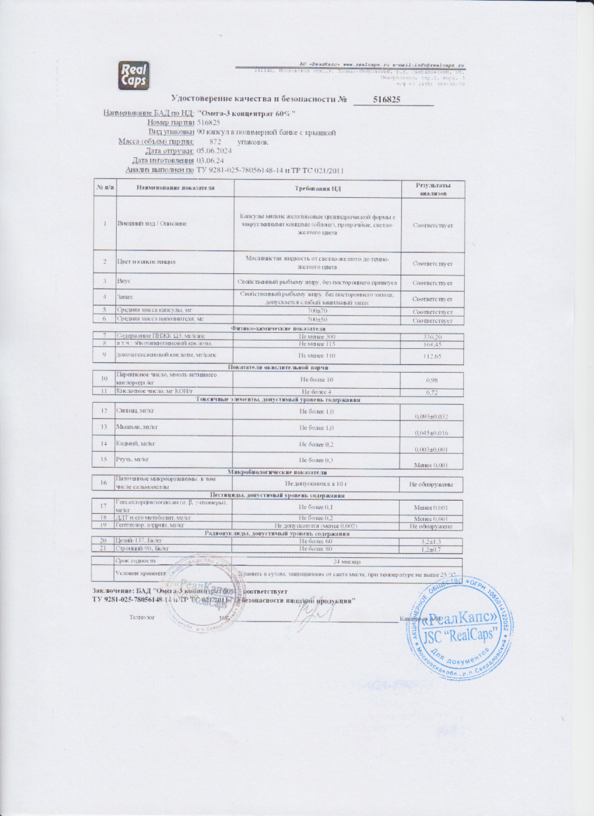 Паспорт №062024